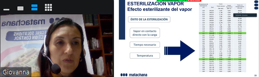 EDUCACIÓN CONTINUADA: INDISPENSABLE PARA ASEGURAR LA CALIDAD EN LA RUMED