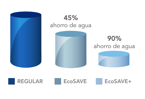 imagen-ahorro