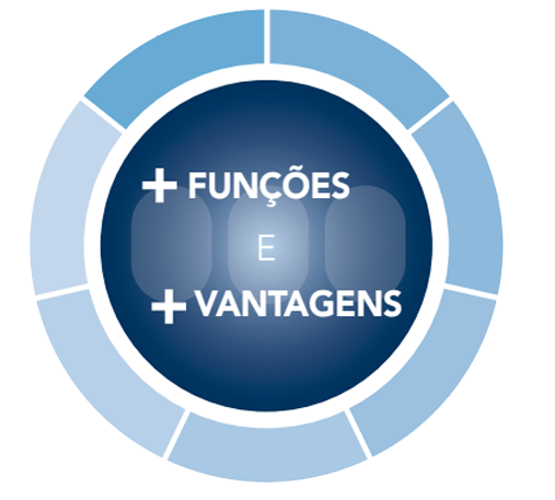 funciones-ventajas-pt