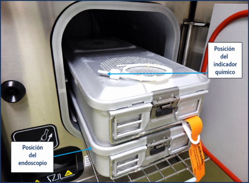 Figure 2. Sterile barrier system and load configuration used during duodenoscope sterilization